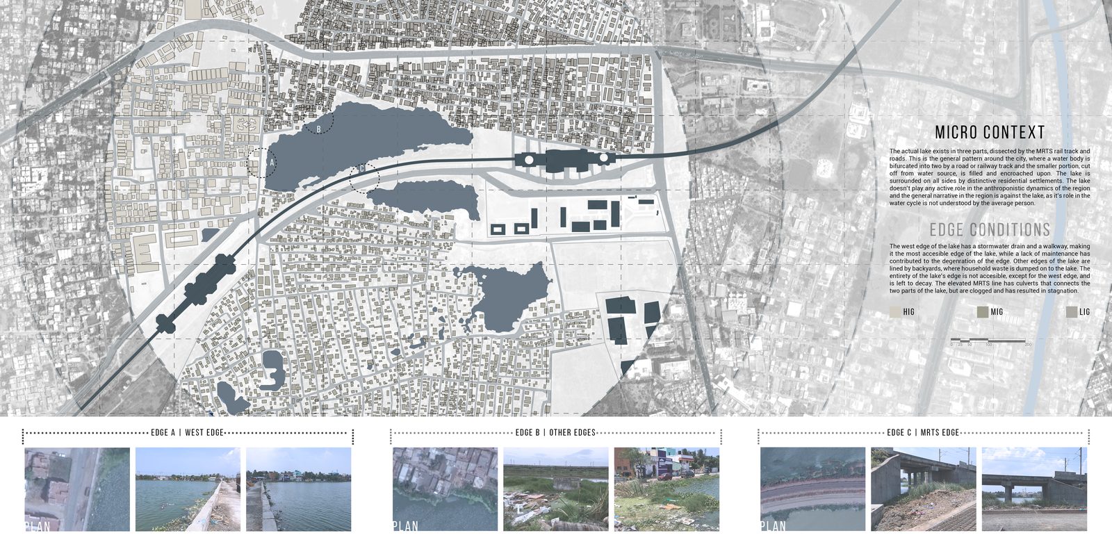 Urban Lakes revitalisation_micro context