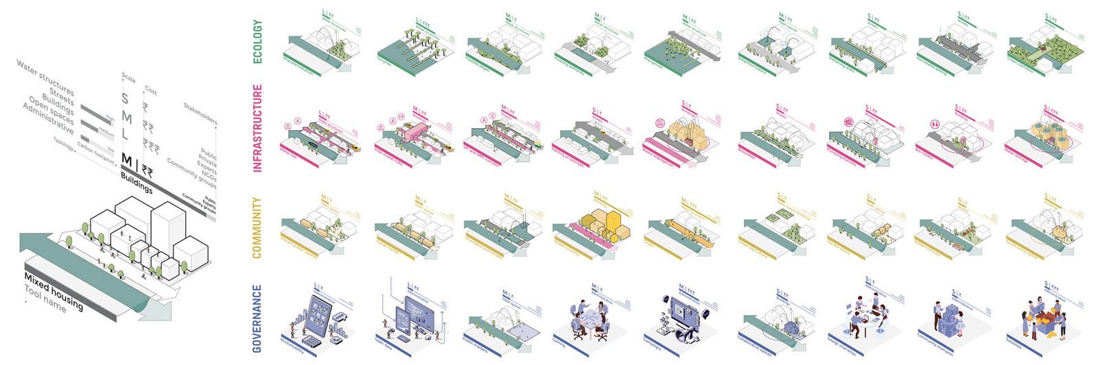 Weaving with water toolkit