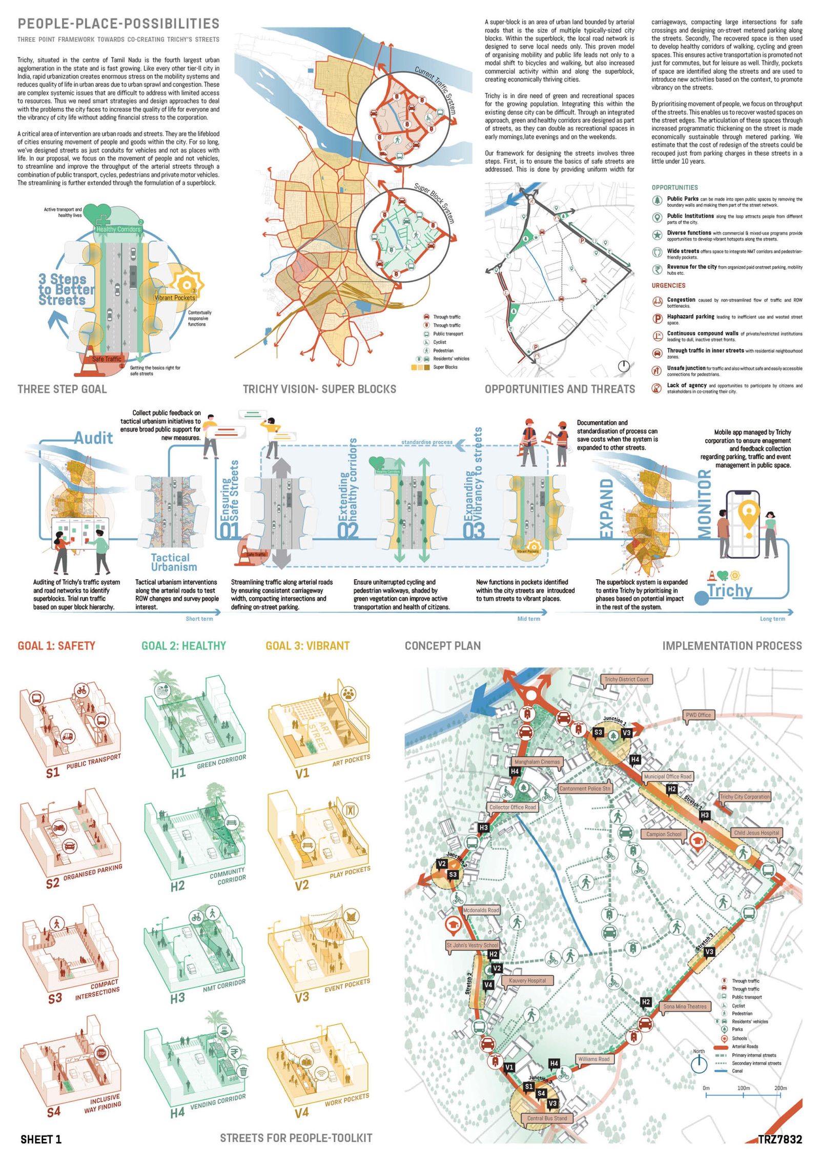 Street Design Sheet 1