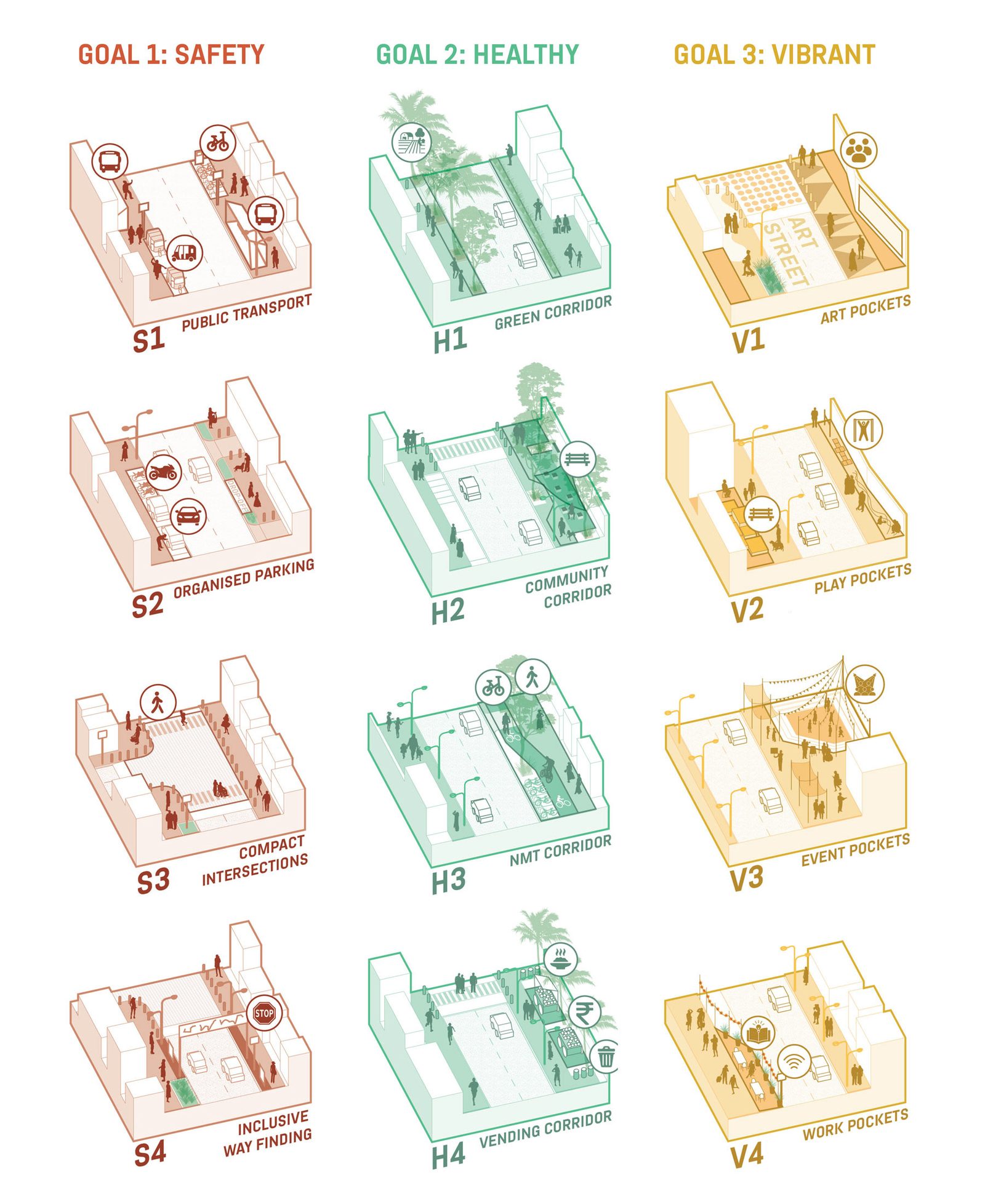 Toolbox