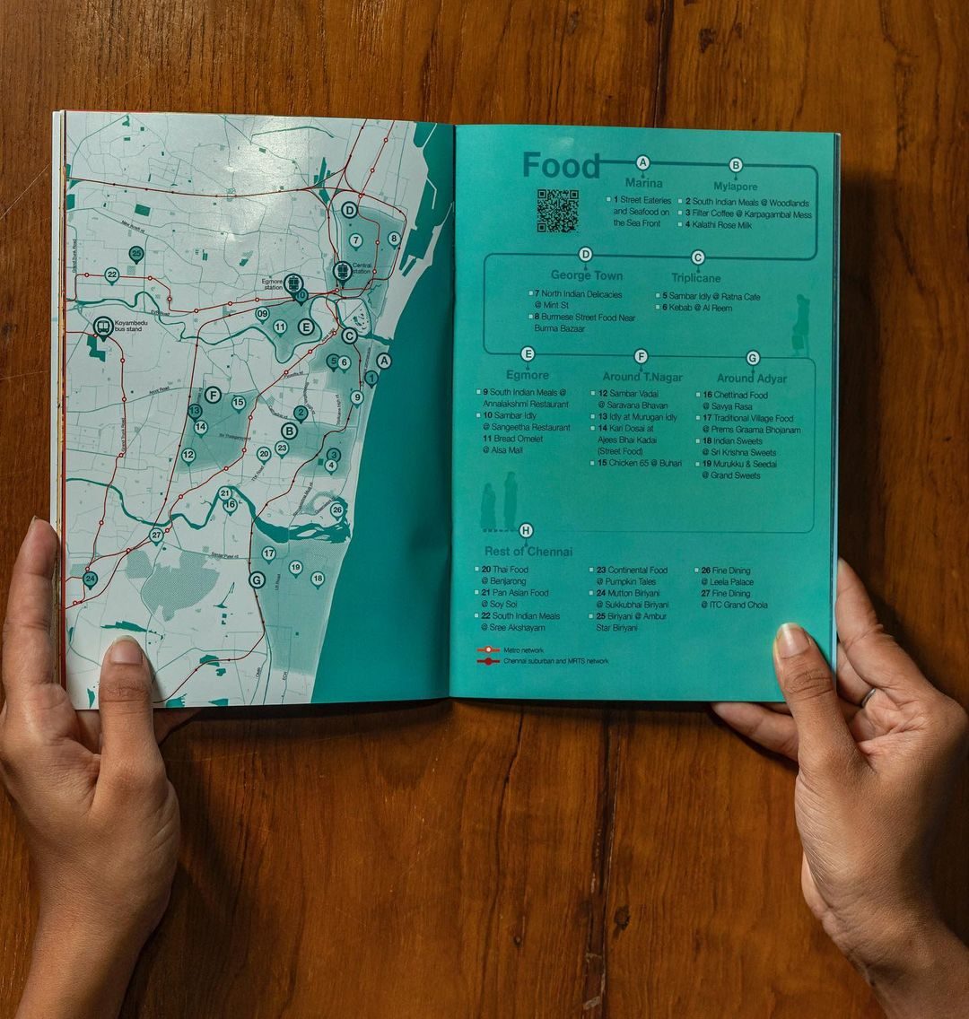 Fieldbook For Chennai, image 7