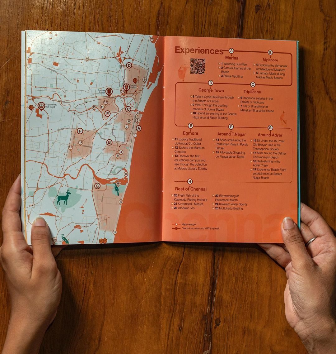 Fieldbook For Chennai, image 4