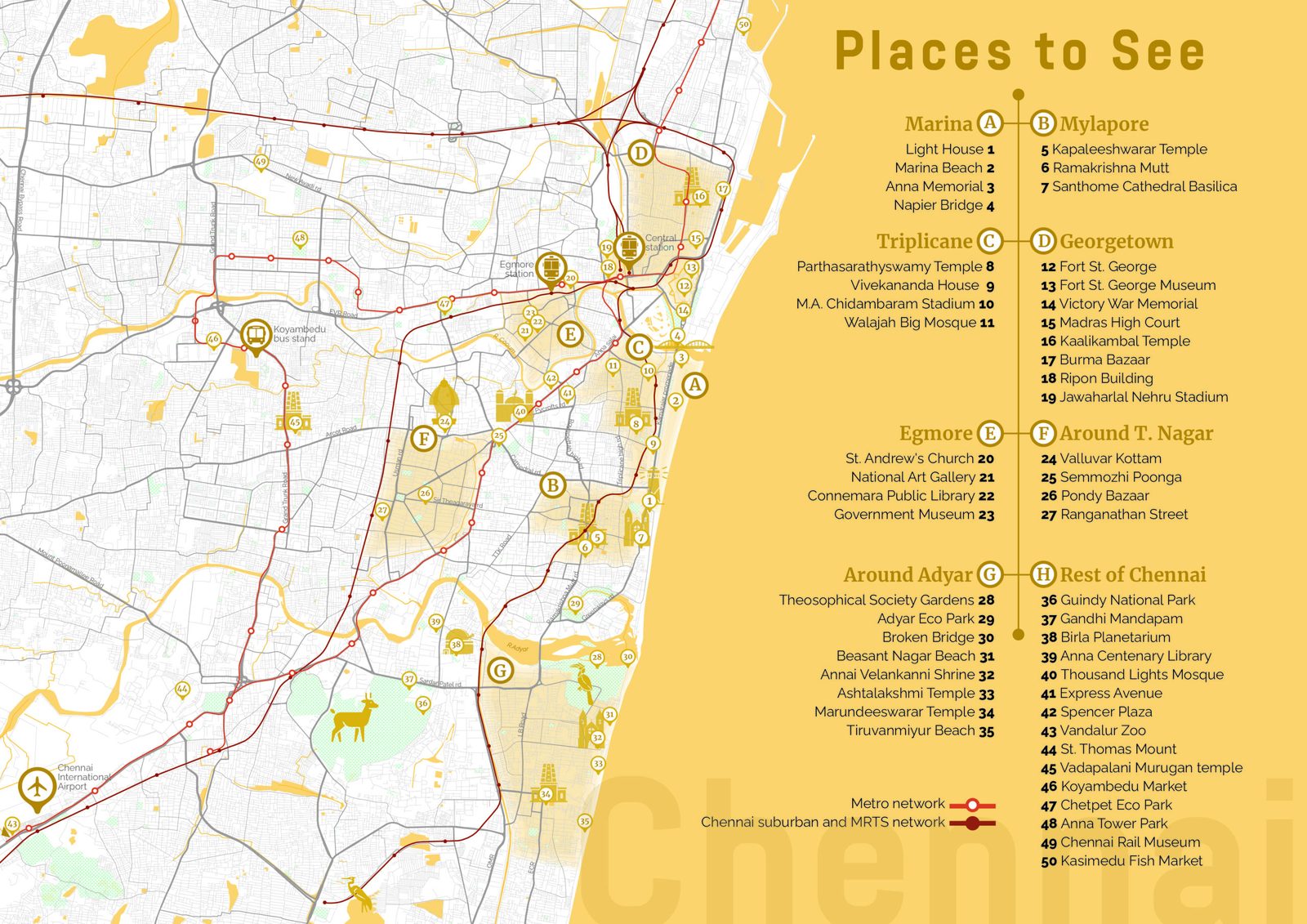 Places to see 04